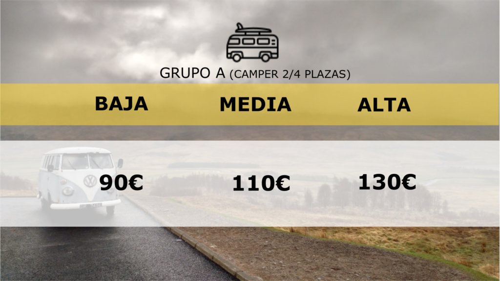 GRUPOA GRUPOA