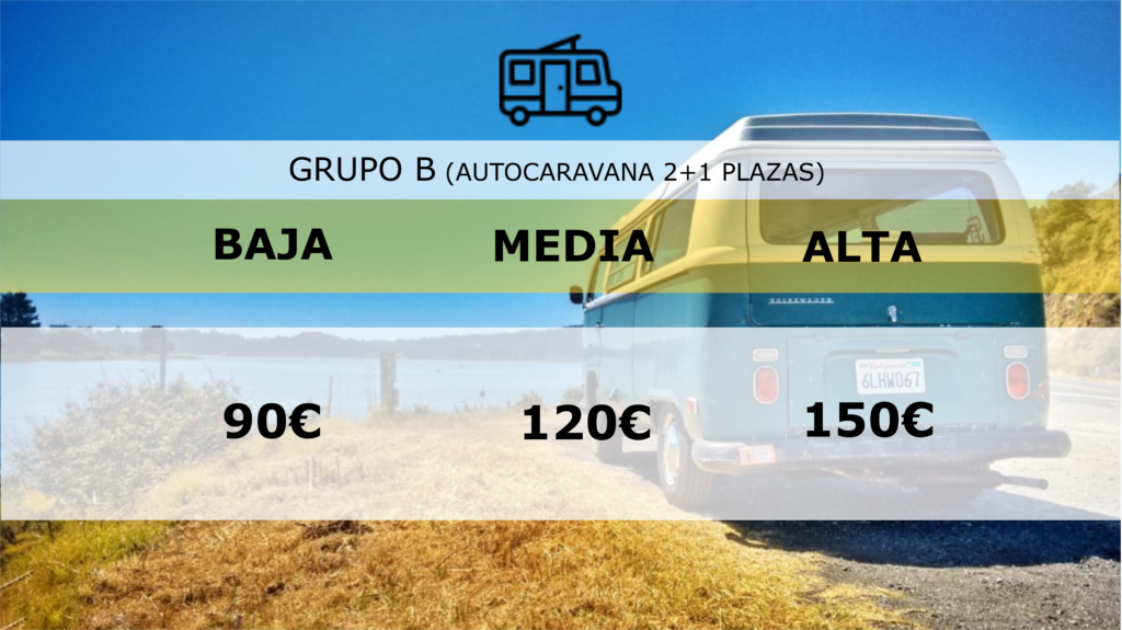 GRUPOB GRUPOB