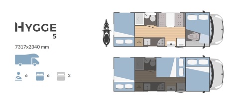 Hygge-5-plano Hygge-5-plano