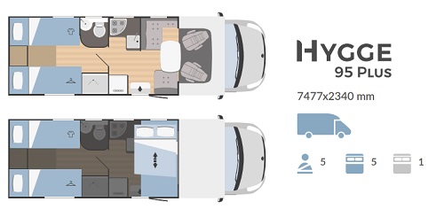 Hygge-95-Plus-plano Hygge-95-Plus-plano